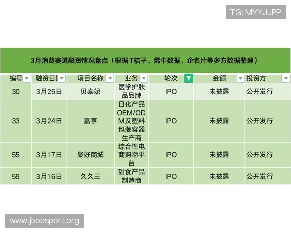 年度世界杯黑马球队深度分析与盘口走势速查全览及投资参考指南