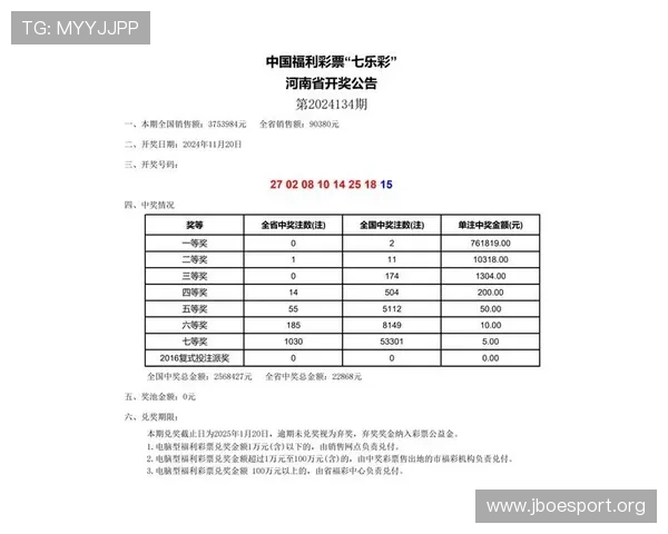 五百彩票网全面解析最新开奖走势与投注技巧指南
