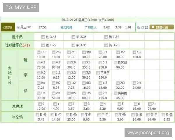 以皇冠盘口为核心解析足球博彩赔率变化与投注技巧实战应用指南全